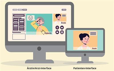 Broadened assessments, health education and cognitive aids in the remote memory clinic